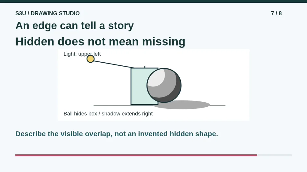Video illustration: An edge can tell a story. The spoken explanation follows.