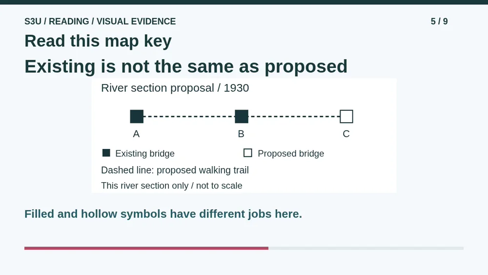 Video illustration: Read this map key. The spoken explanation follows.