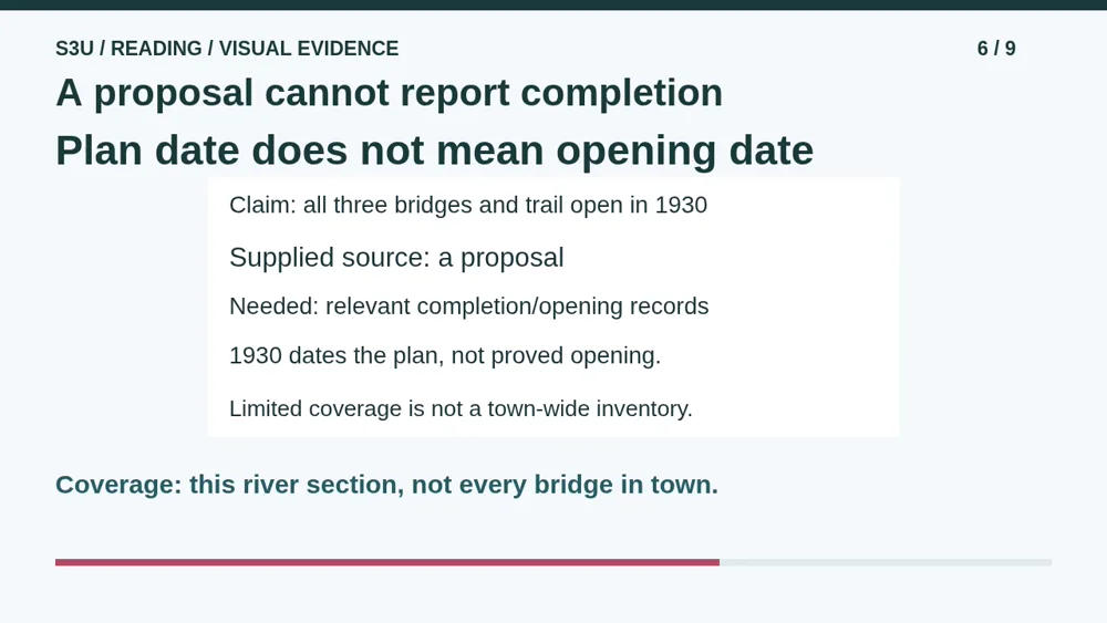 Video illustration: A proposal cannot report completion. The spoken explanation follows.