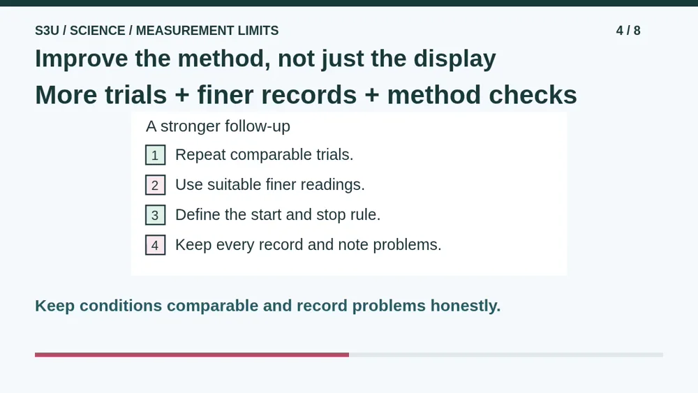 Video illustration: Improve the method, not just the display. The spoken explanation follows.