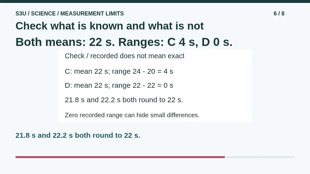 Video illustration: Check what is known and what is not. The spoken explanation follows.