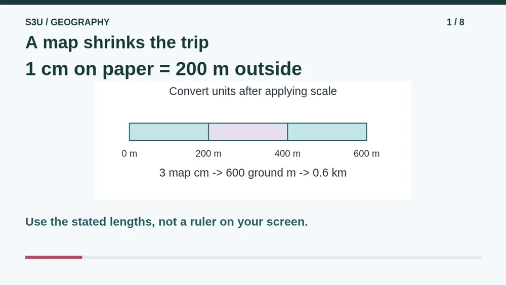 Three equal map intervals each represent two hundred meters. Together three centimeters at 1:20,000 represents six hundred meters, or zero point six kilometers.