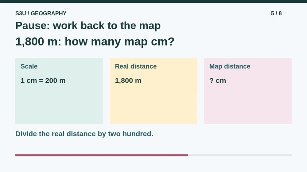 Video illustration: Pause: work back to the map. The spoken explanation follows.