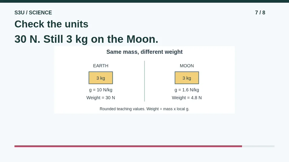 Video illustration: Check the units. The spoken explanation follows.