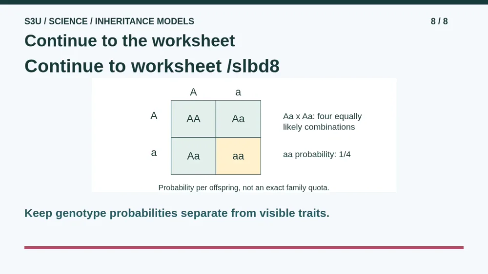 Video illustration: Continue to the worksheet. The spoken explanation follows.