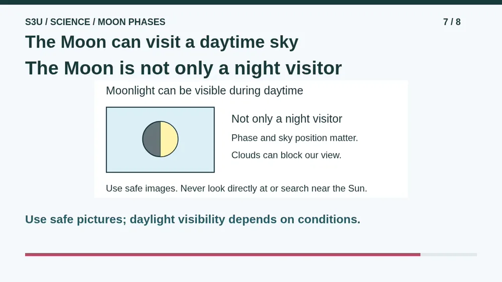 Video illustration: The Moon can visit a daytime sky. The spoken explanation follows.