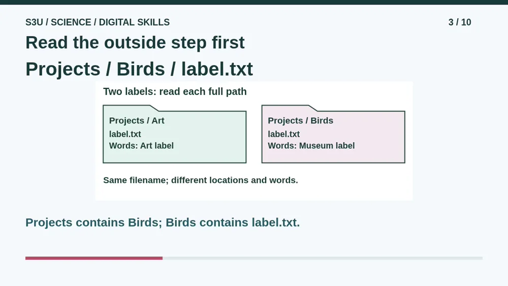 Video illustration: Read the outside step first. The spoken explanation follows.