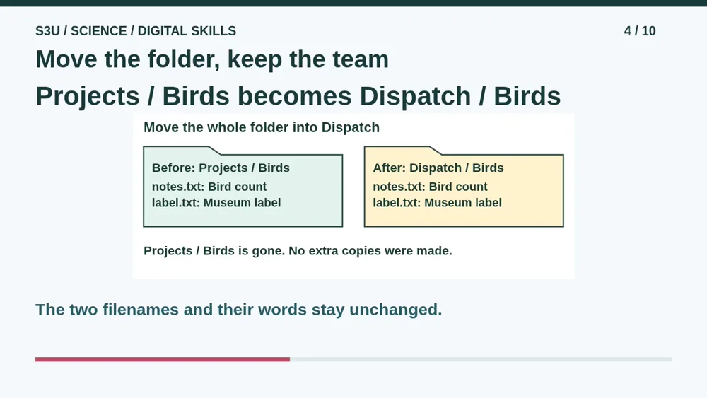 Video illustration: Move the folder, keep the team. The spoken explanation follows.