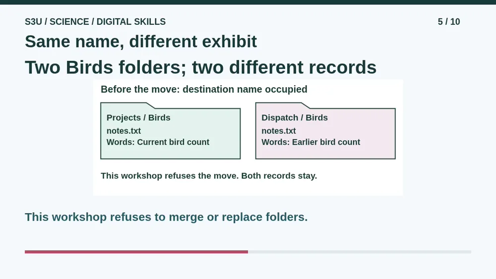 Video illustration: Same name, different exhibit. The spoken explanation follows.