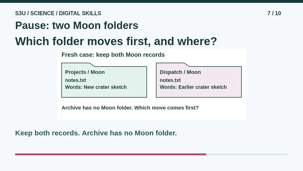 Video illustration: Pause: two Moon folders. The spoken explanation follows.