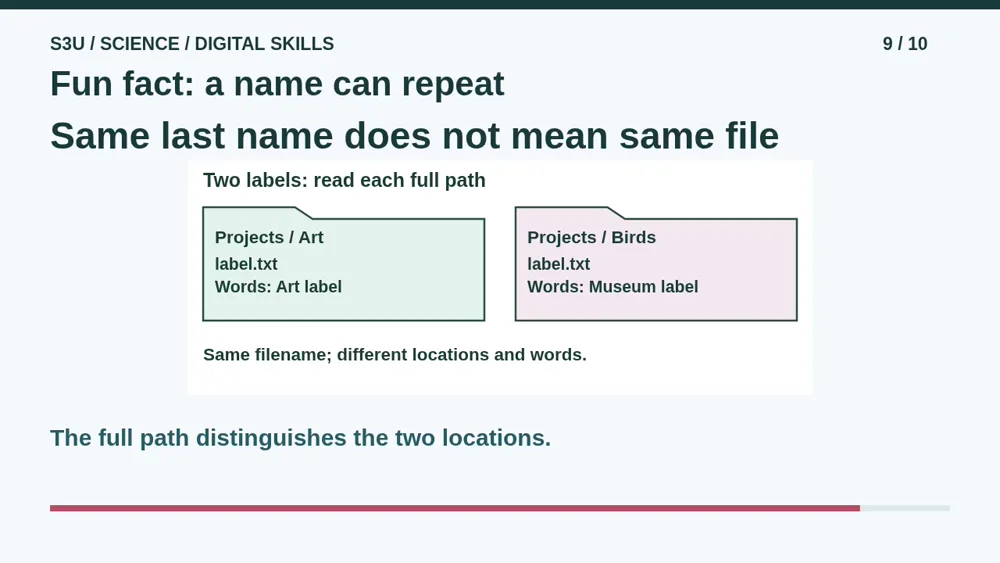 Video illustration: Fun fact: a name can repeat. The spoken explanation follows.
