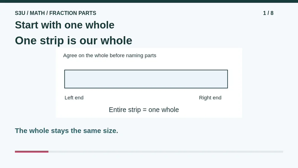 Video illustration: Start with one whole. The spoken explanation follows.