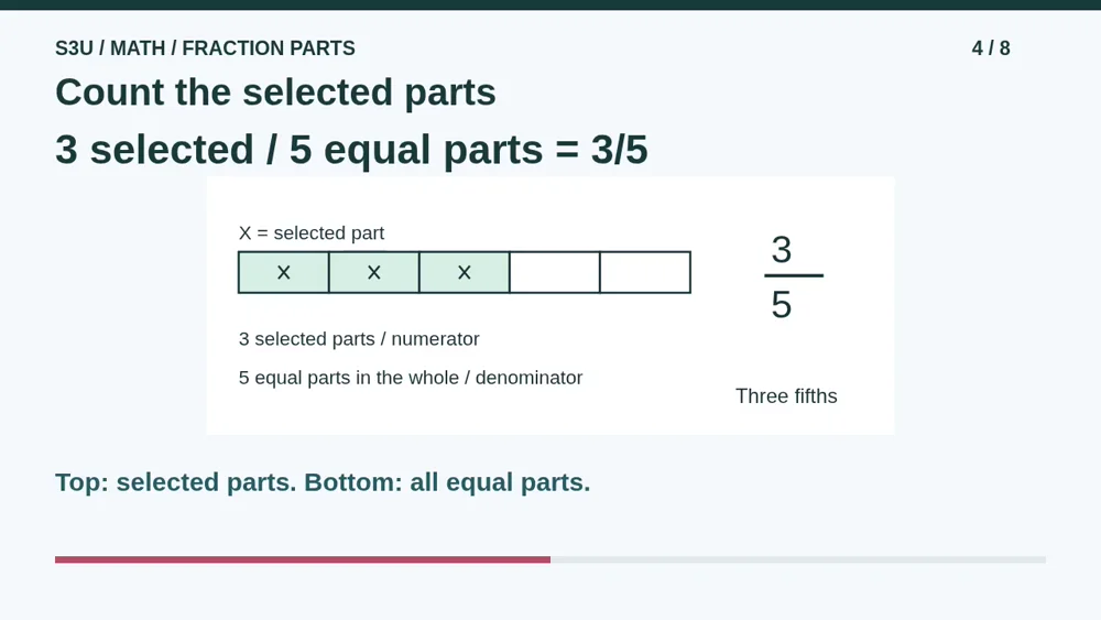 Video illustration: Count the selected parts. The spoken explanation follows.