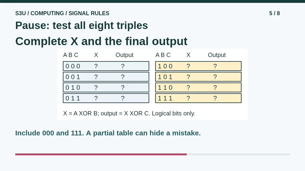 Video illustration: Pause: test all eight triples. The spoken explanation follows.