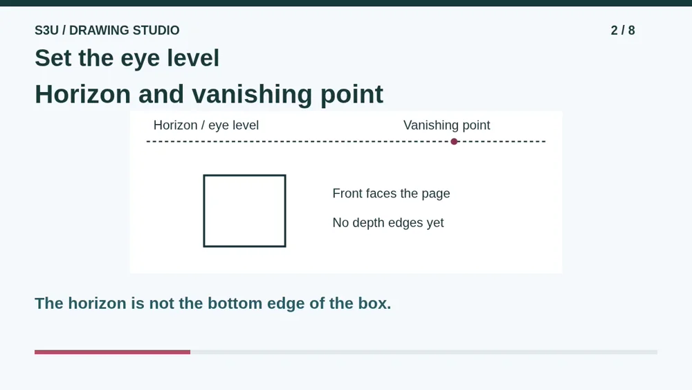 Video illustration: Set the eye level. The spoken explanation follows.