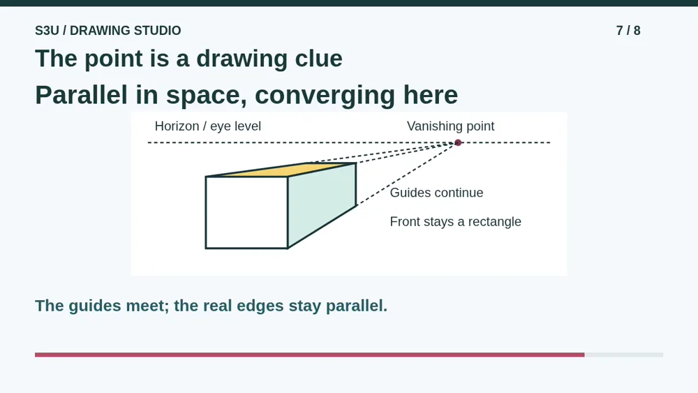 Video illustration: The point is a drawing clue. The spoken explanation follows.