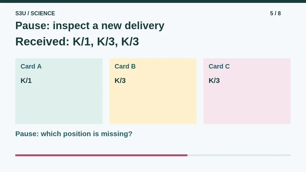 Video illustration: Pause: inspect a new delivery. The spoken explanation follows.