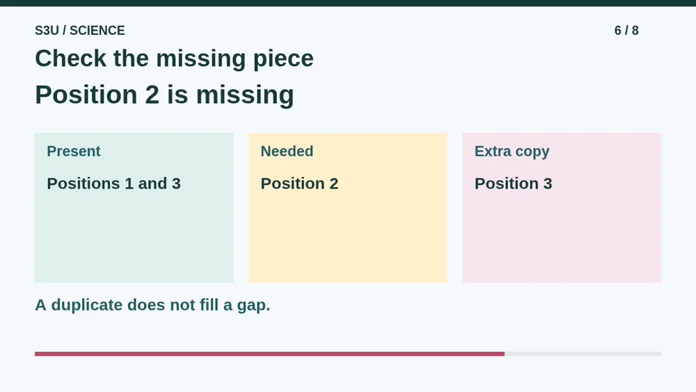 Video illustration: Check the missing piece. The spoken explanation follows.