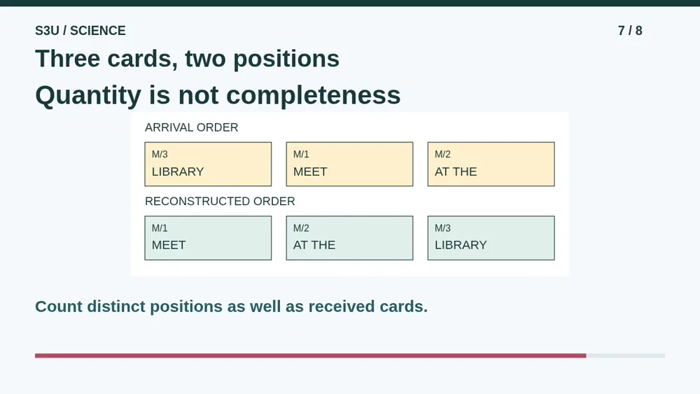 Video illustration: Three cards, two positions. The spoken explanation follows.