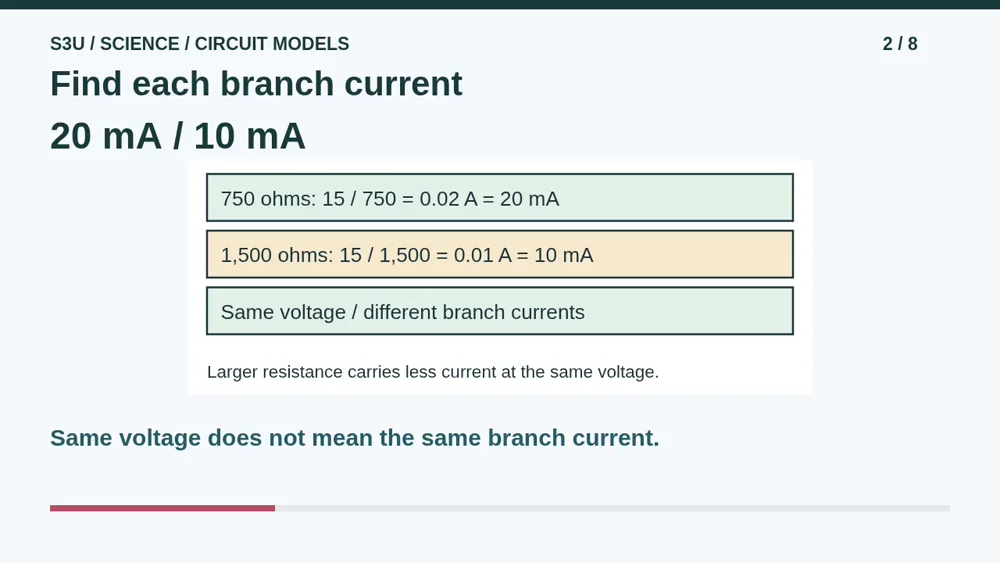 Video illustration: Find each branch current. The spoken explanation follows.