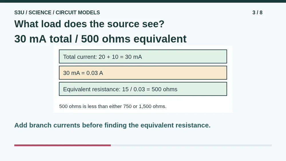 Video illustration: What load does the source see?. The spoken explanation follows.