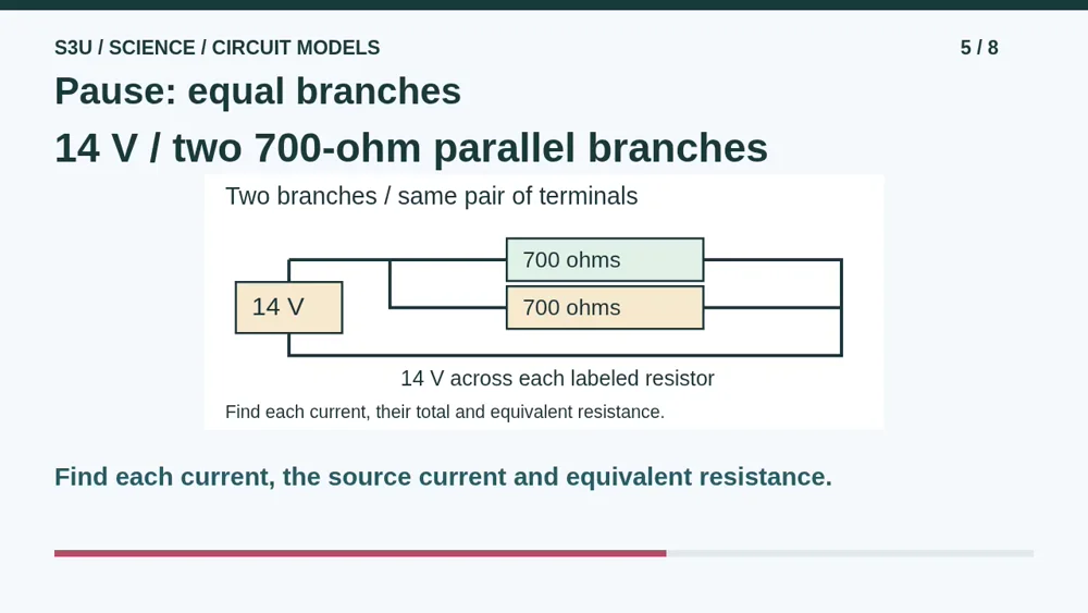 Video illustration: Pause: equal branches. The spoken explanation follows.