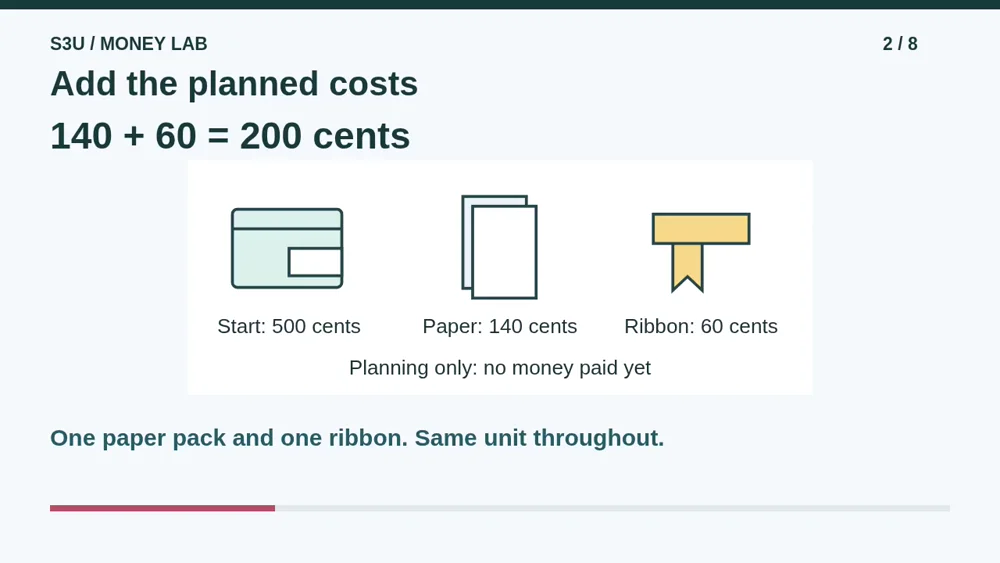 Video illustration: Add the planned costs. The spoken explanation follows.