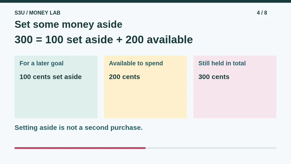Video illustration: Set some money aside. The spoken explanation follows.