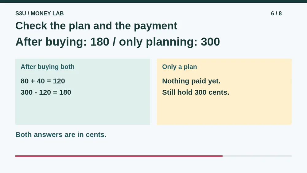 Video illustration: Check the plan and the payment. The spoken explanation follows.