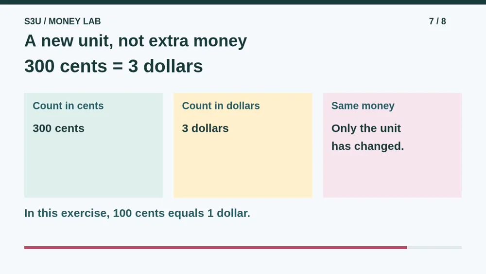 Video illustration: A new unit, not extra money. The spoken explanation follows.