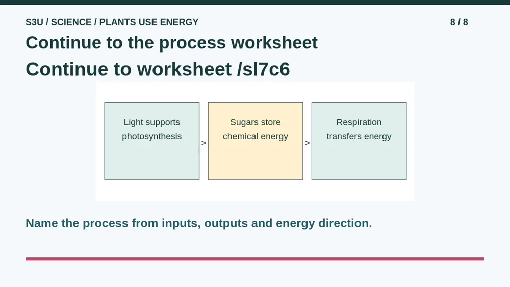 Video illustration: Continue to the process worksheet. The spoken explanation follows.