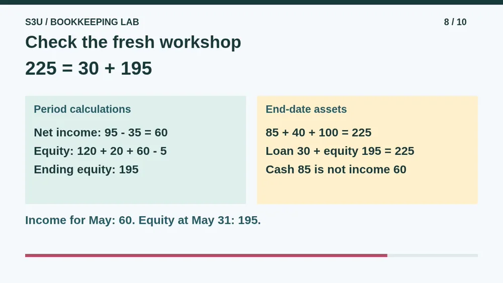 Video illustration: Check the fresh workshop. The spoken explanation follows.