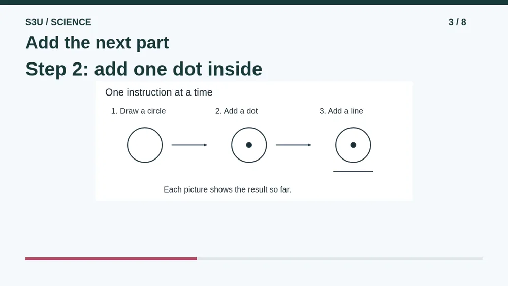 Video illustration: Add the next part. The spoken explanation follows.