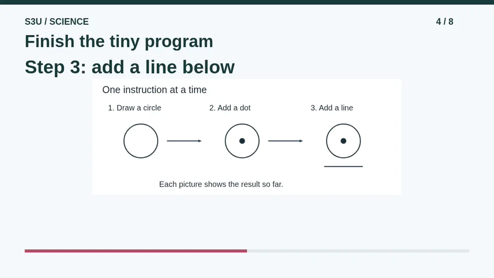 Video illustration: Finish the tiny program. The spoken explanation follows.