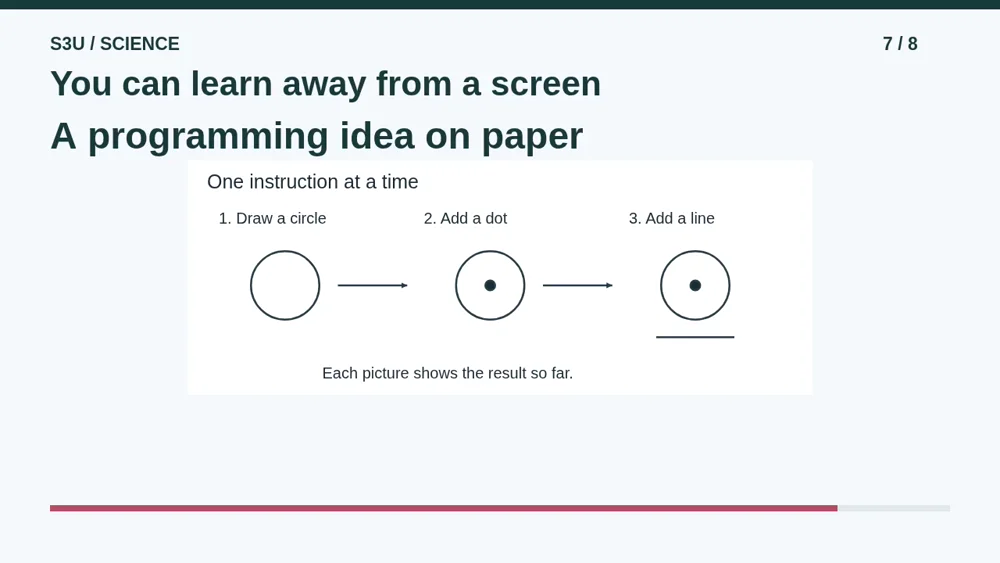 Video illustration: You can learn away from a screen. The spoken explanation follows.