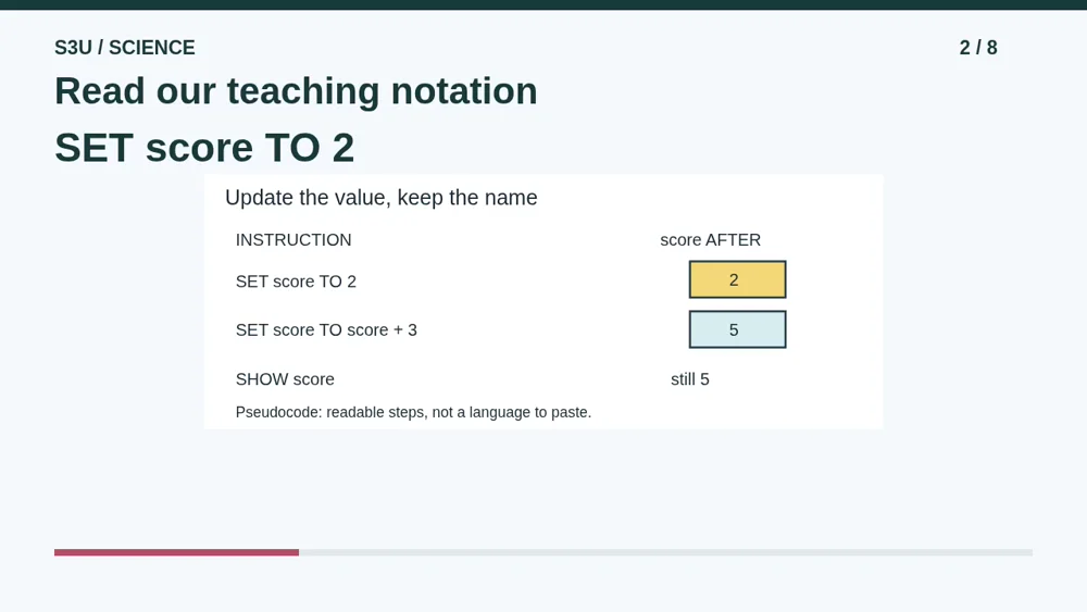 Video illustration: Read our teaching notation. The spoken explanation follows.