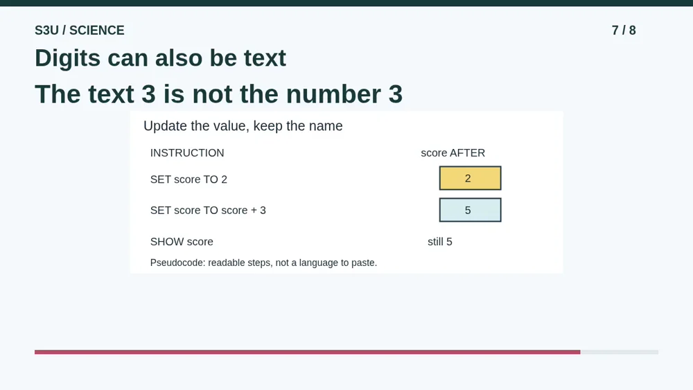 Video illustration: Digits can also be text. The spoken explanation follows.