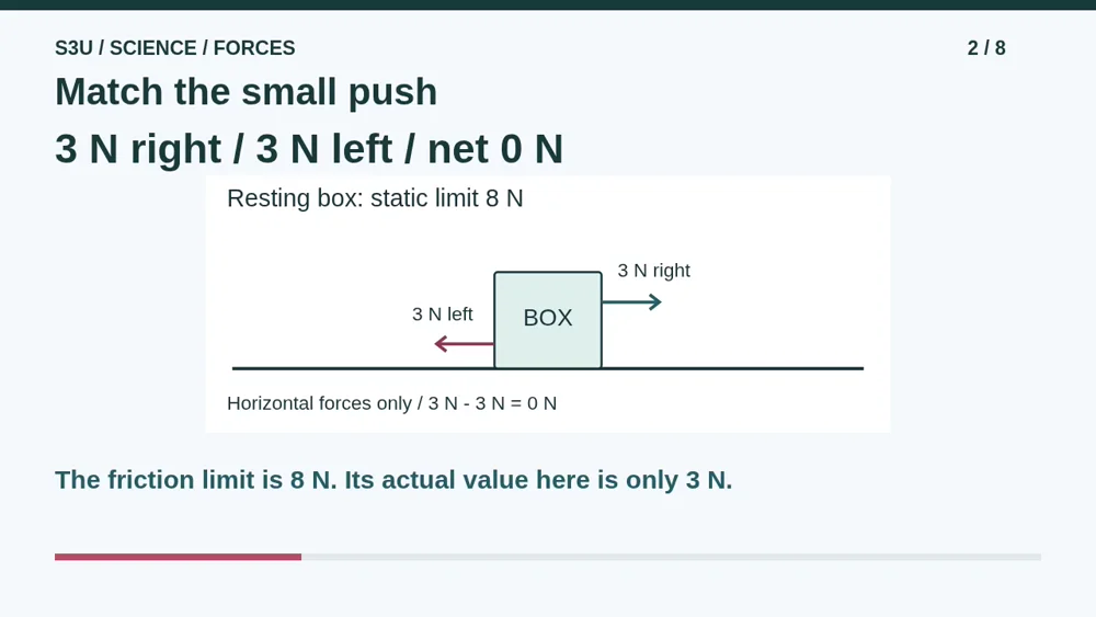Video illustration: Match the small push. The spoken explanation follows.