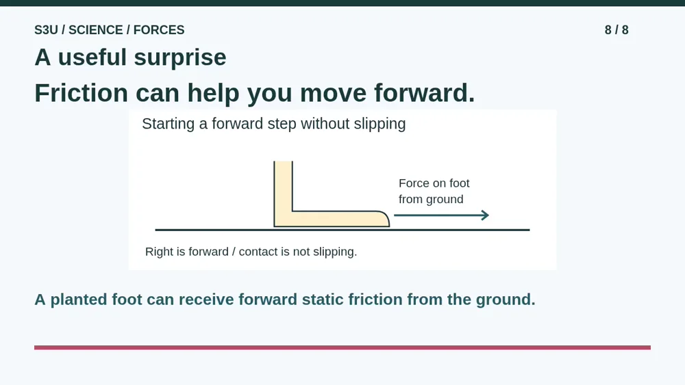 Video illustration: A useful surprise. The spoken explanation follows.