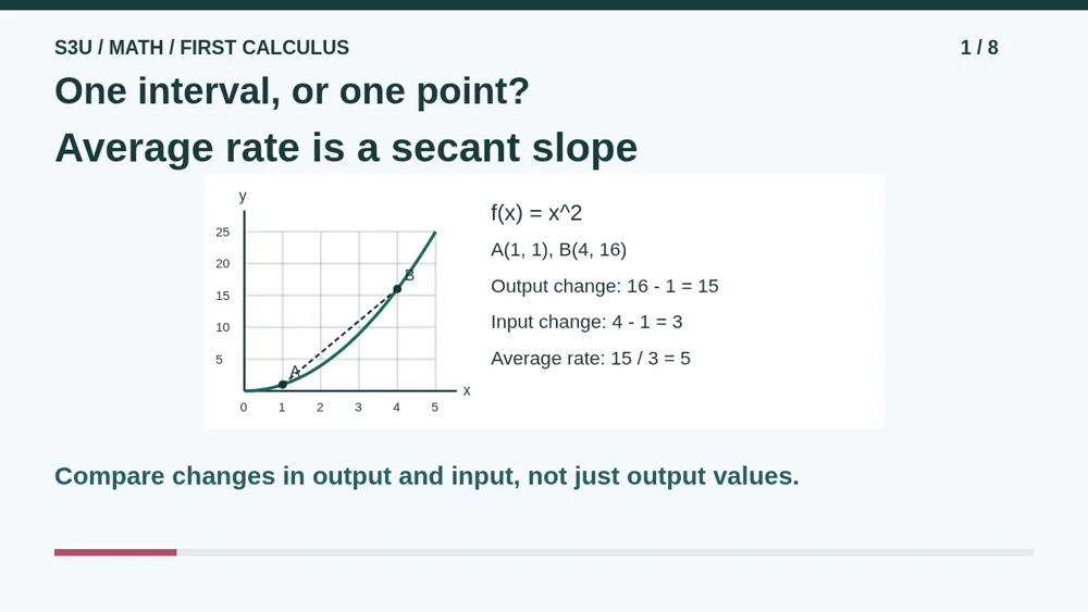 Video illustration: One interval, or one point?. The spoken explanation follows.