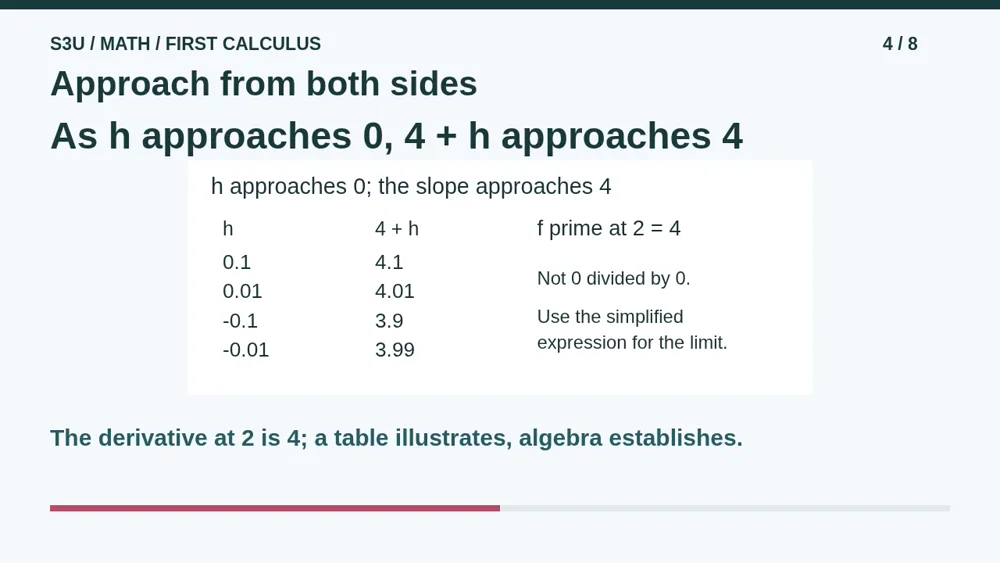 Video illustration: Approach from both sides. The spoken explanation follows.