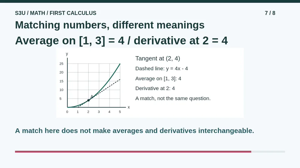 Video illustration: Matching numbers, different meanings. The spoken explanation follows.