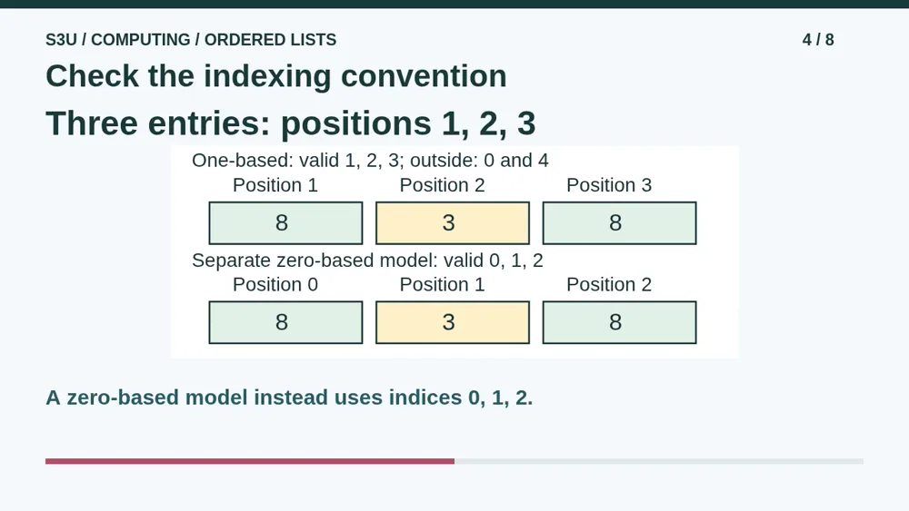 Video illustration: Check the indexing convention. The spoken explanation follows.