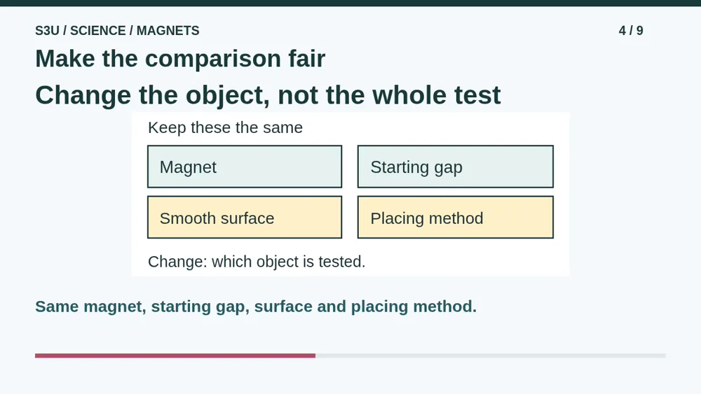 Video illustration: Make the comparison fair. The spoken explanation follows.