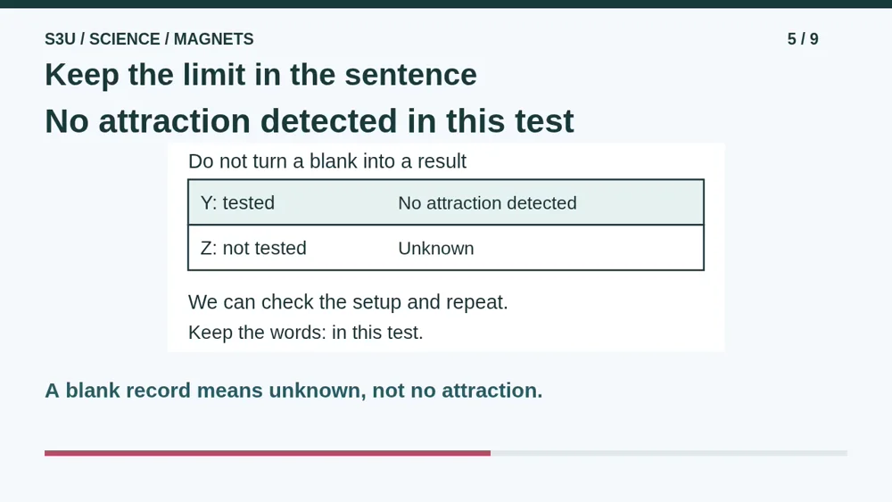 Video illustration: Keep the limit in the sentence. The spoken explanation follows.