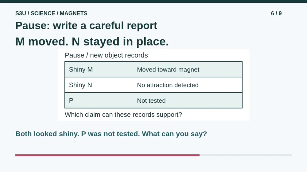 Video illustration: Pause: write a careful report. The spoken explanation follows.