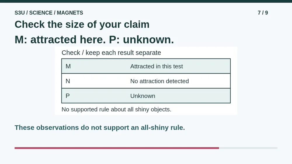 Video illustration: Check the size of your claim. The spoken explanation follows.