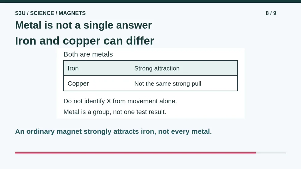 Video illustration: Metal is not a single answer. The spoken explanation follows.