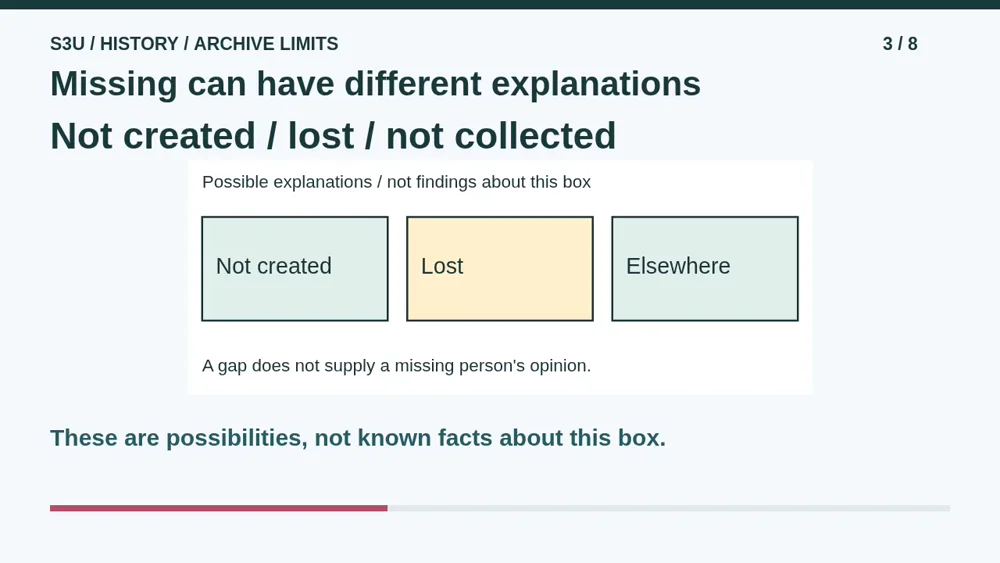 Video illustration: Missing can have different explanations. The spoken explanation follows.