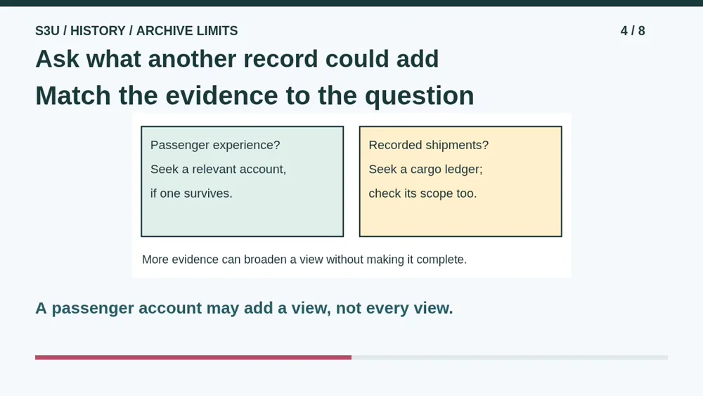 Video illustration: Ask what another record could add. The spoken explanation follows.